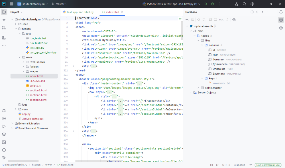 Функционал WebStorm